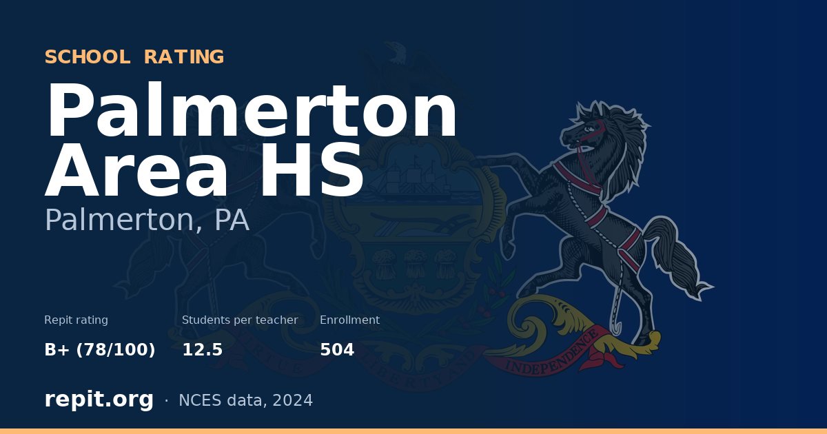 Palmerton Area HS, Palmerton, PA — Repit school rating B+ (78/100)