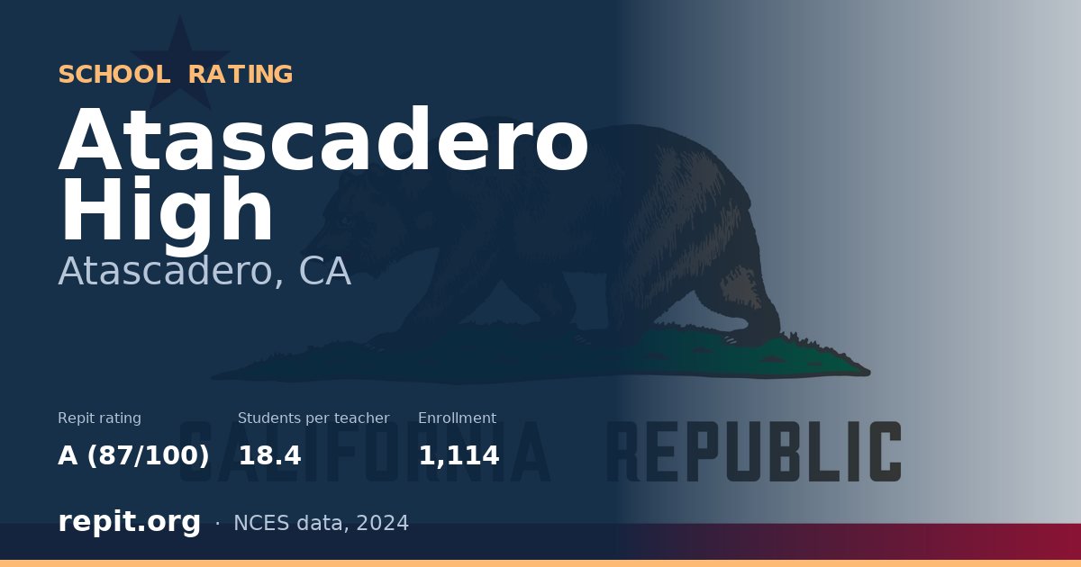 Atascadero High, Atascadero, CA — Repit school rating A (87/100)