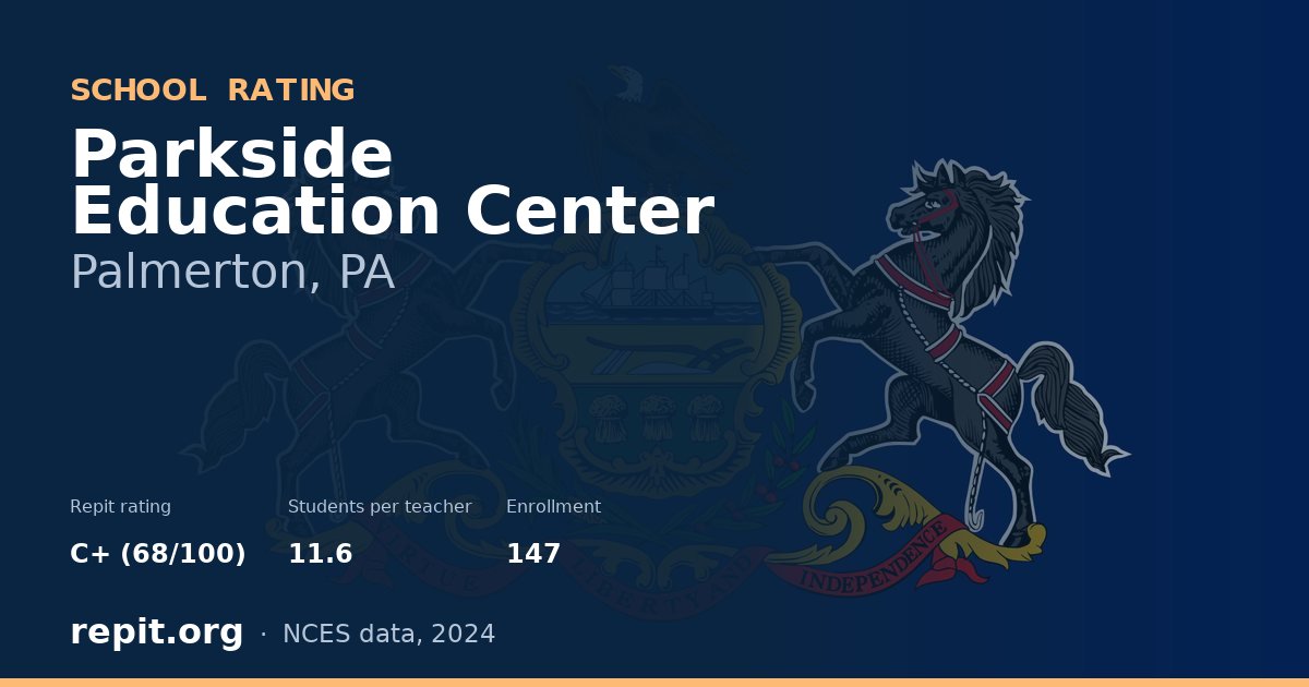 Parkside Education Center, Palmerton, PA — Repit school rating C+ (68/100)