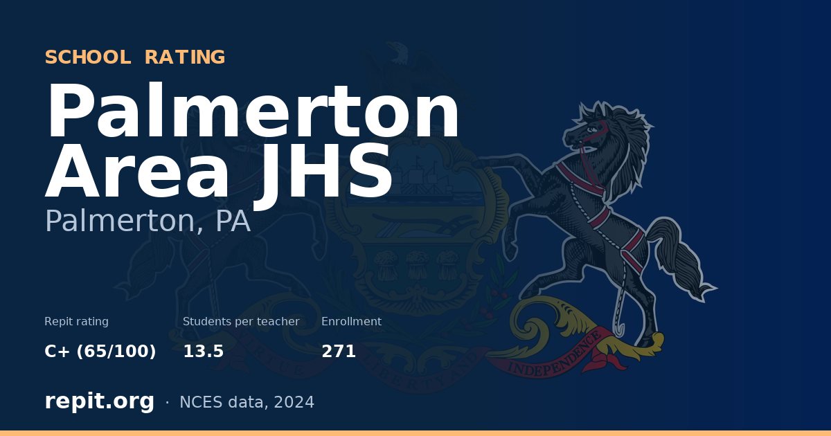 Palmerton Area JHS, Palmerton, PA — Repit school rating C+ (65/100)