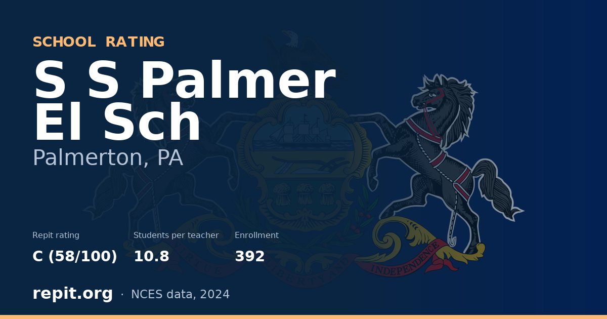 S S Palmer El Sch, Palmerton, PA — Repit school rating C (58/100)