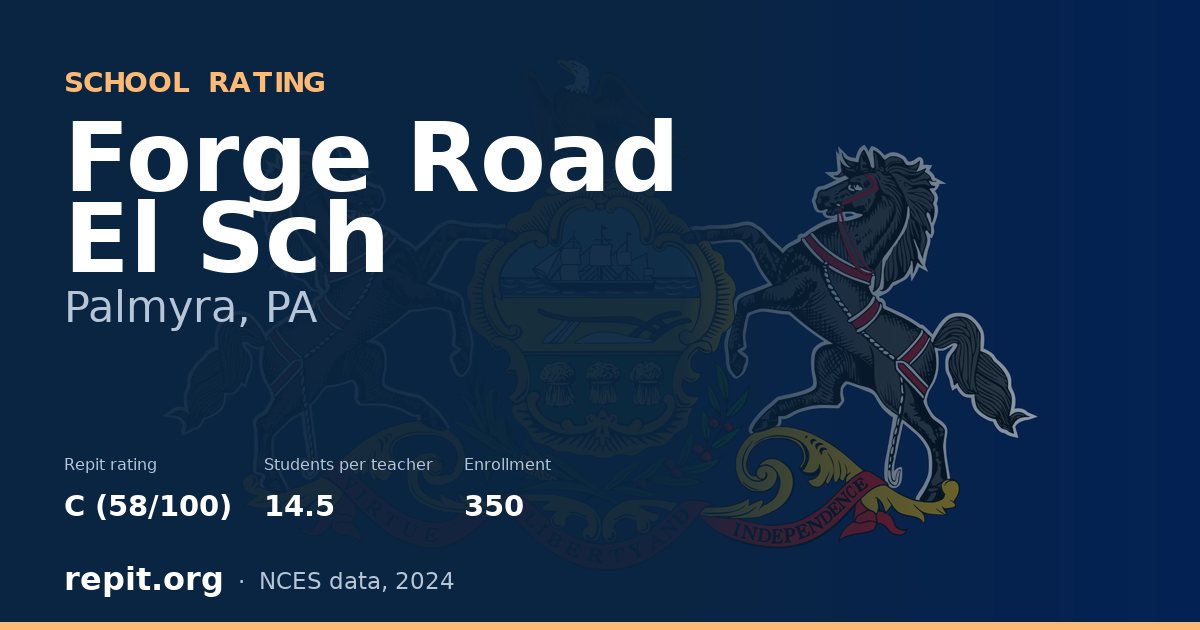 Forge Road El Sch, Palmyra, PA — Repit school rating C (58/100)