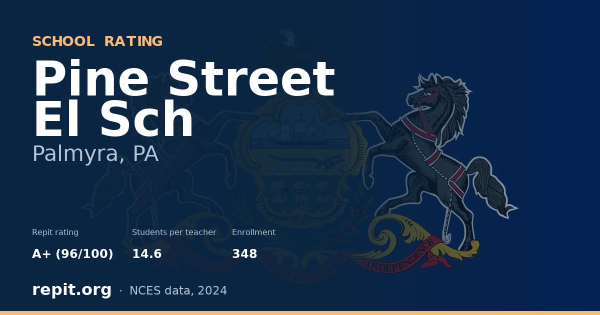 Pine Street El Sch, Palmyra, PA — Repit school rating A+ (96/100)