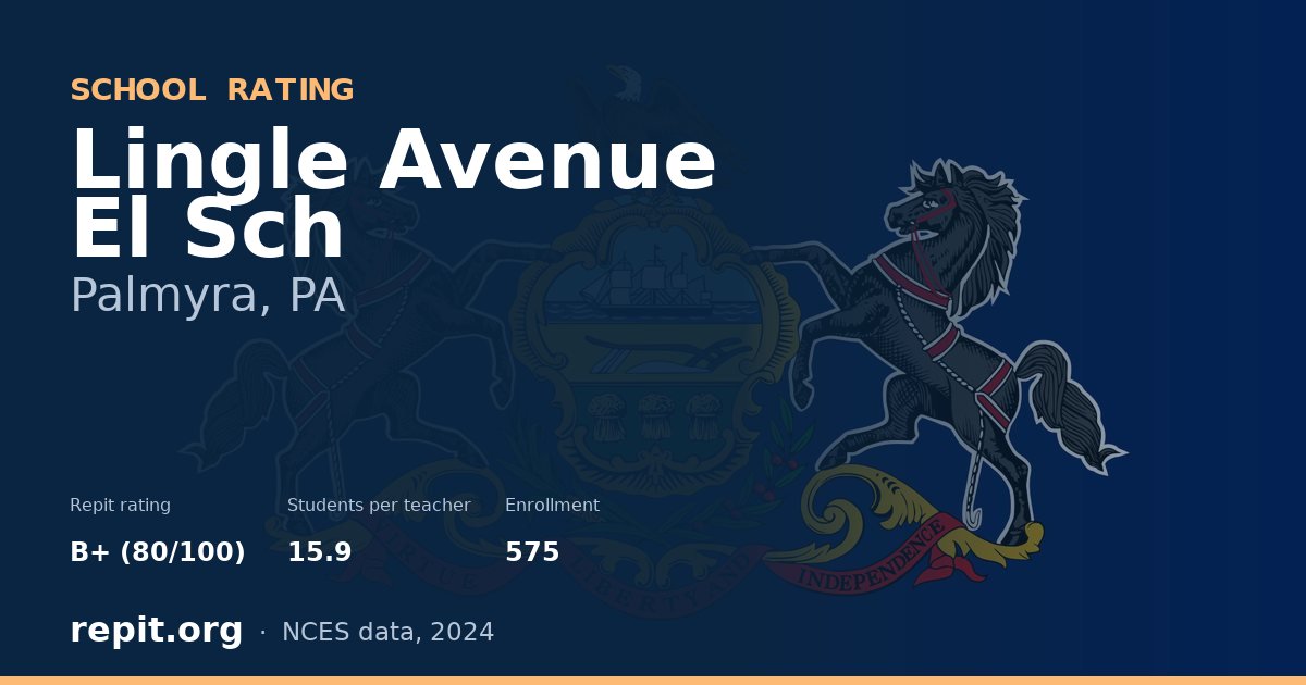 Lingle Avenue El Sch, Palmyra, PA — Repit school rating B+ (80/100)