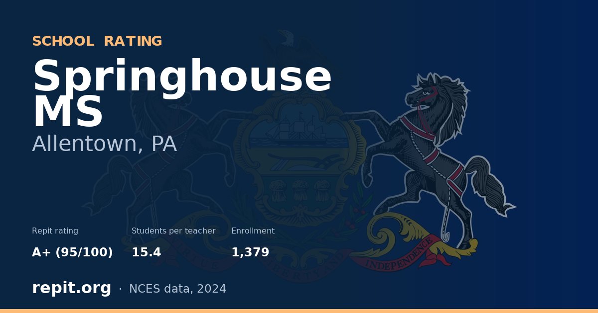 Springhouse MS, Allentown, PA — Repit school rating A+ (95/100)