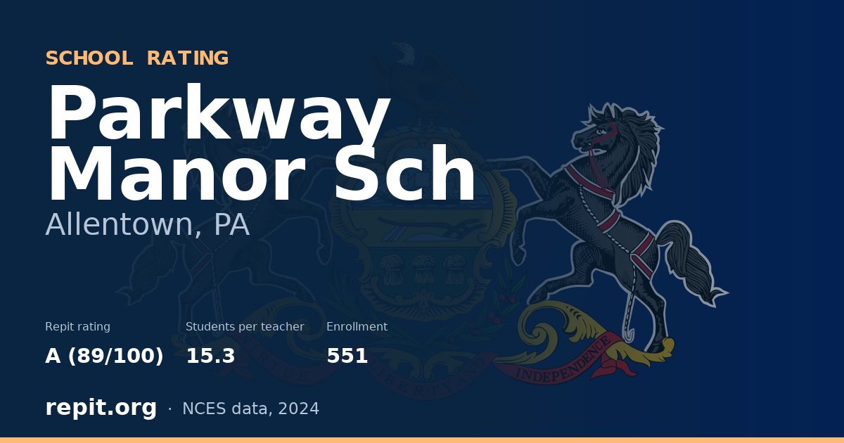 Parkway Manor Sch, Allentown, PA — Repit school rating A (89/100)
