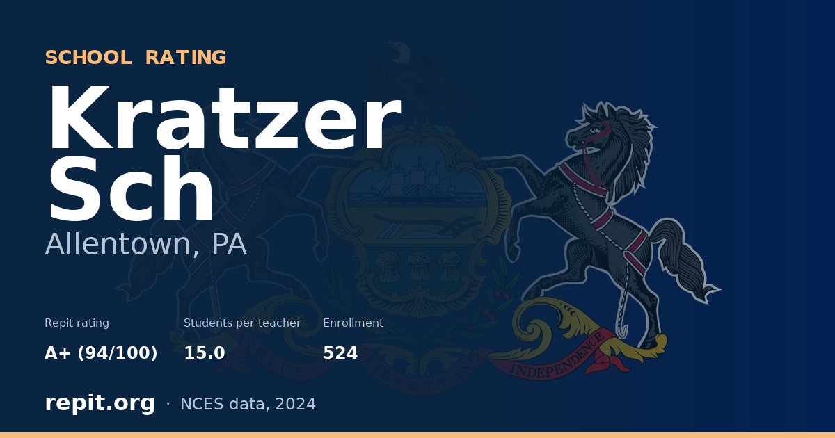 Kratzer Sch, Allentown, PA — Repit school rating A+ (94/100)