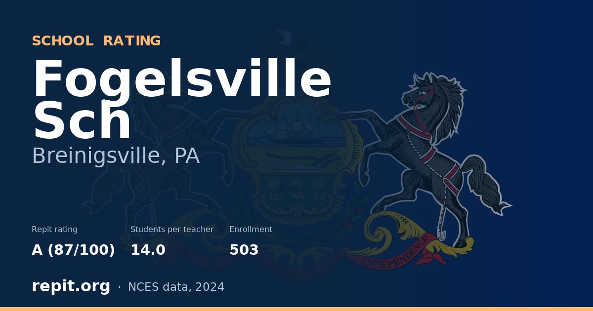 Fogelsville Sch, Breinigsville, PA — Repit school rating A (87/100)