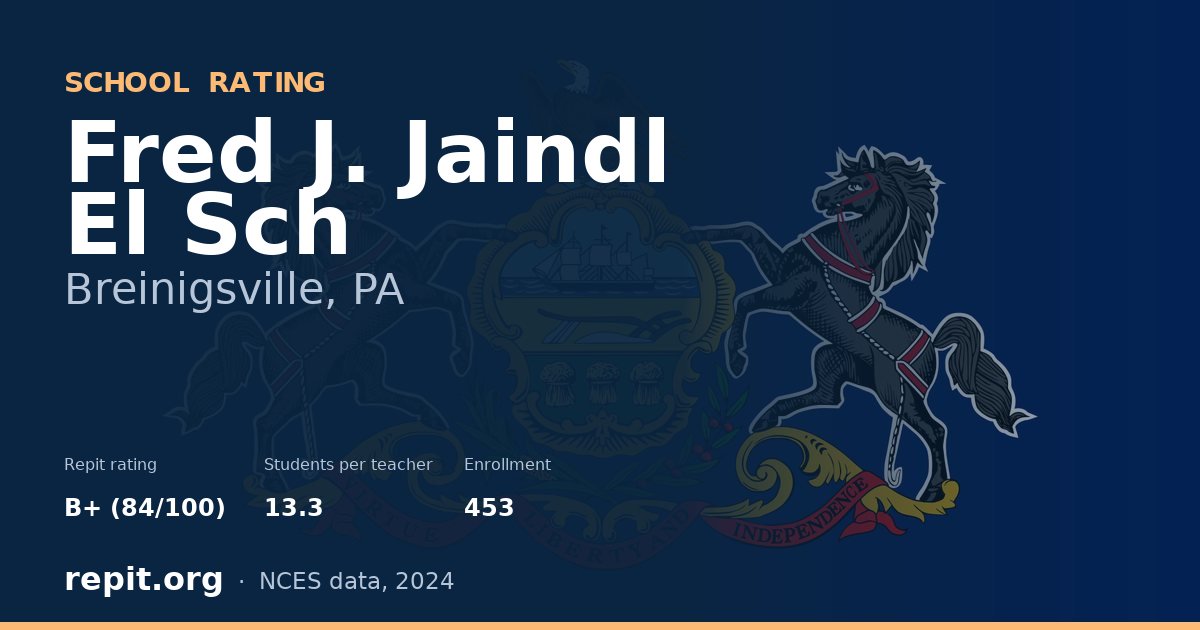 Fred J. Jaindl El Sch, Breinigsville, PA — Repit school rating B+ (84/100)