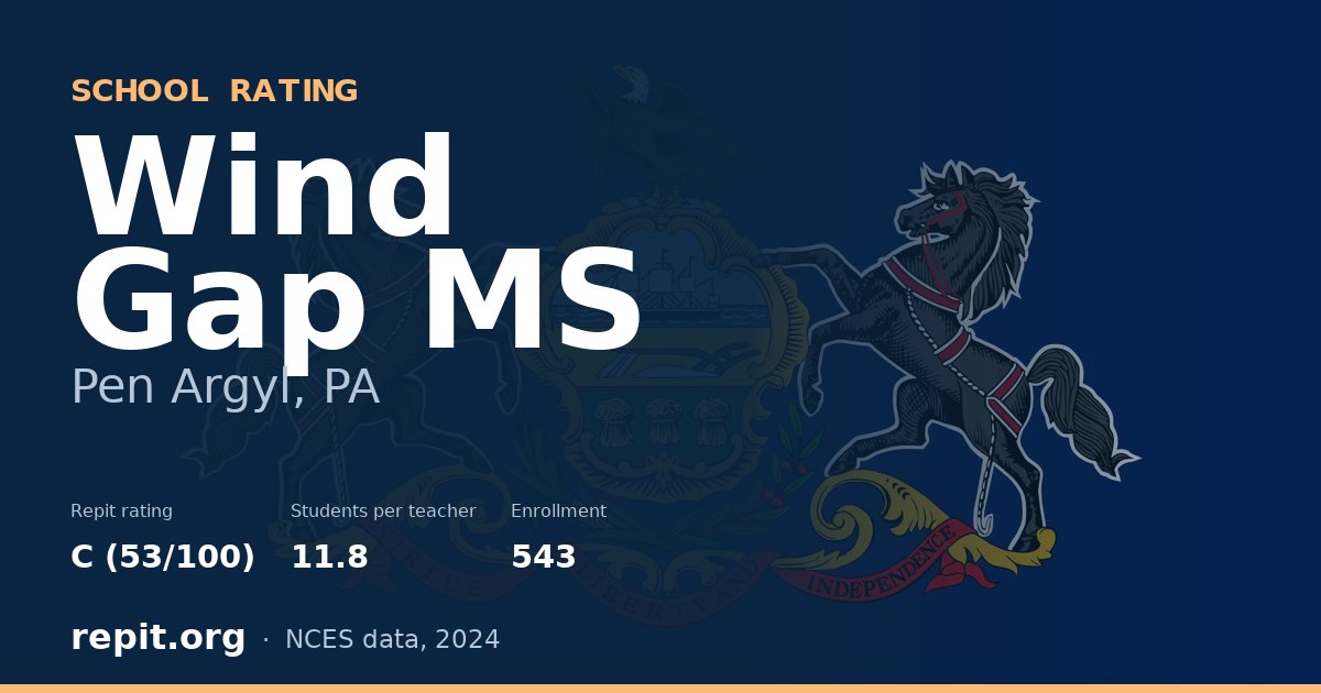 Wind Gap MS, Pen Argyl, PA — Repit school rating C (53/100)