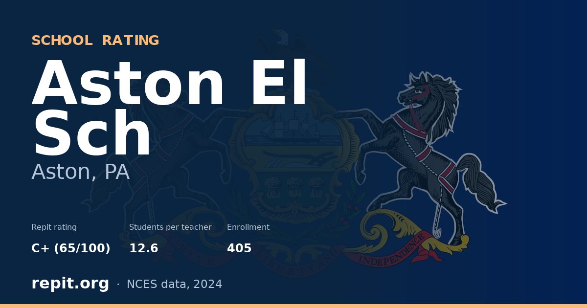 Aston El Sch, Aston, PA — Repit school rating C+ (65/100)