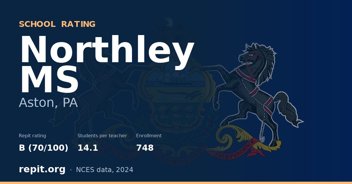 Northley MS, Aston, PA — Repit school rating B (70/100)