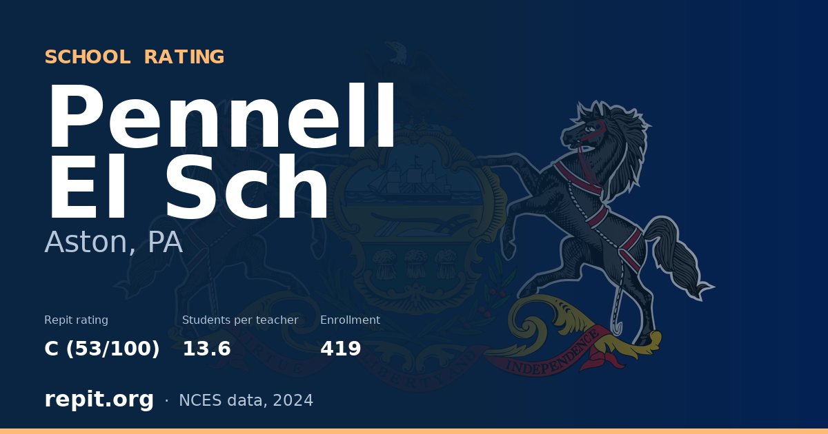 Pennell El Sch, Aston, PA — Repit school rating C (53/100)