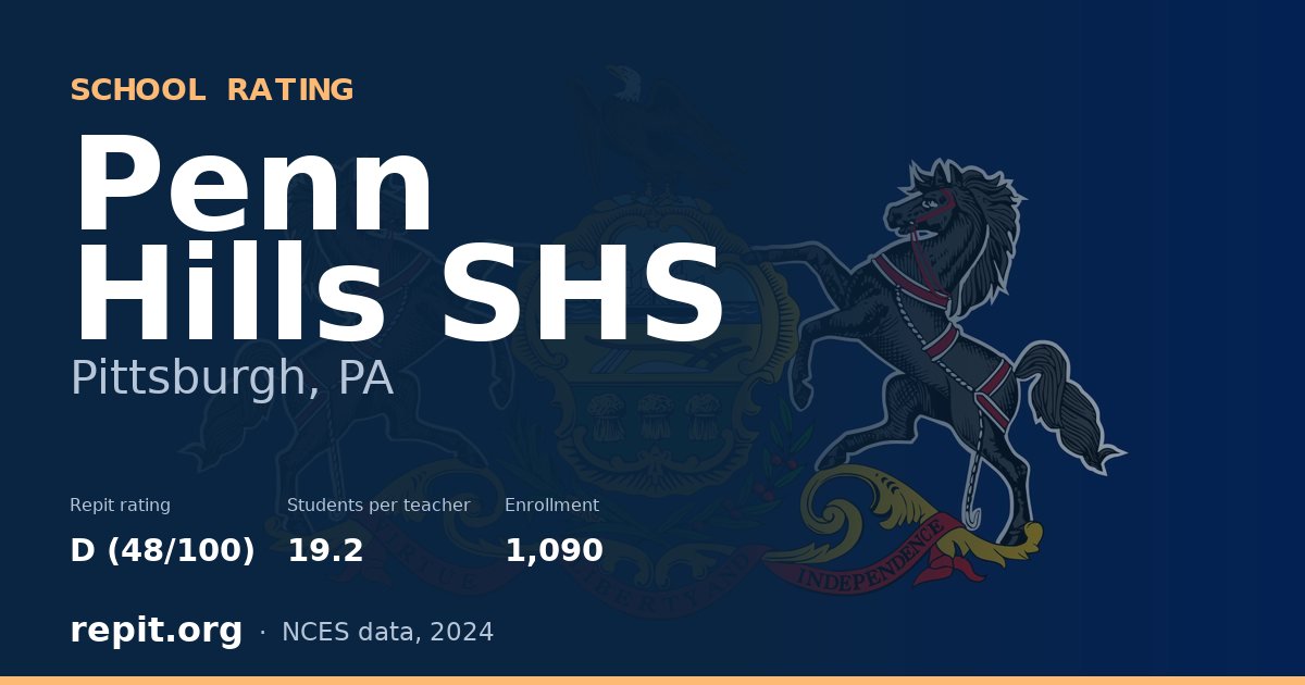 Penn Hills SHS, Pittsburgh, PA — Repit school rating D (48/100)