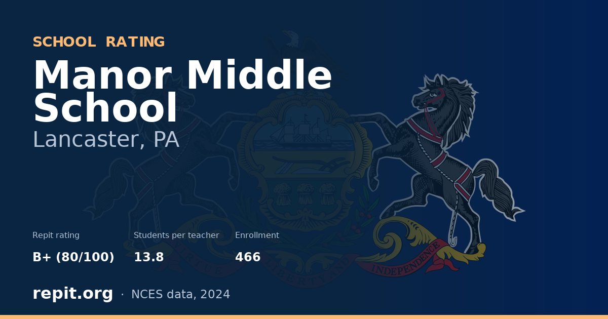 Manor Middle School, Lancaster, PA — Repit school rating B+ (80/100)