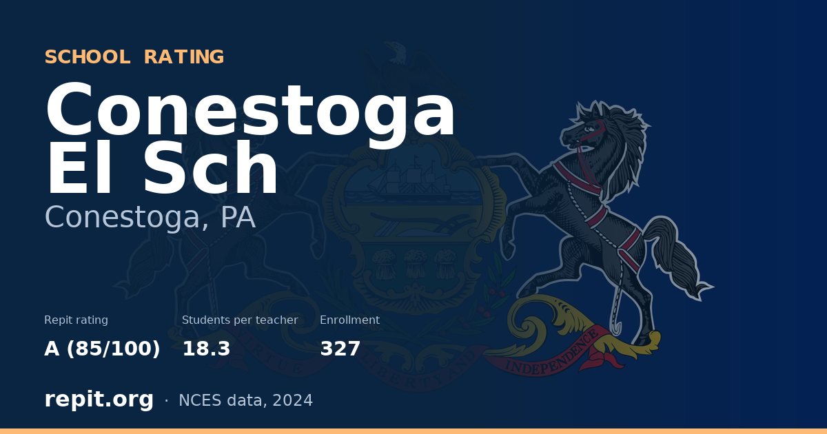 Conestoga El Sch, Conestoga, PA — Repit school rating A (85/100)