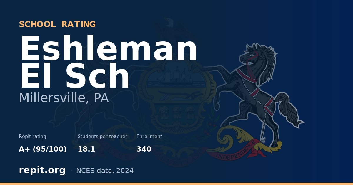 Eshleman El Sch, Millersville, PA — Repit school rating A+ (95/100)