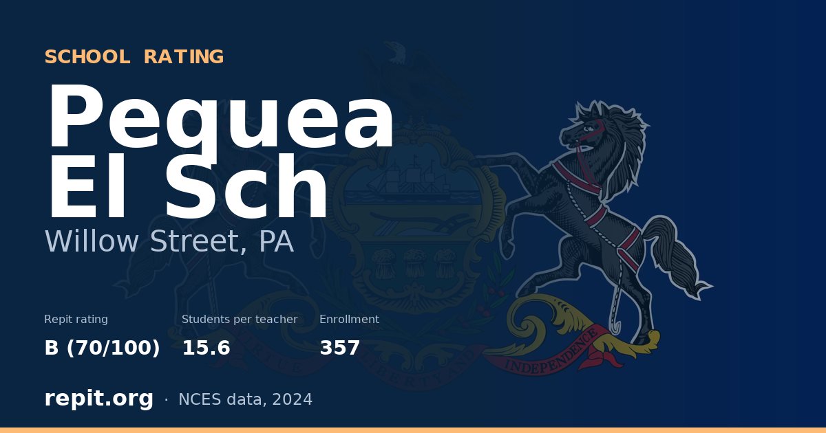 Pequea El Sch, Willow Street, PA — Repit school rating B (70/100)