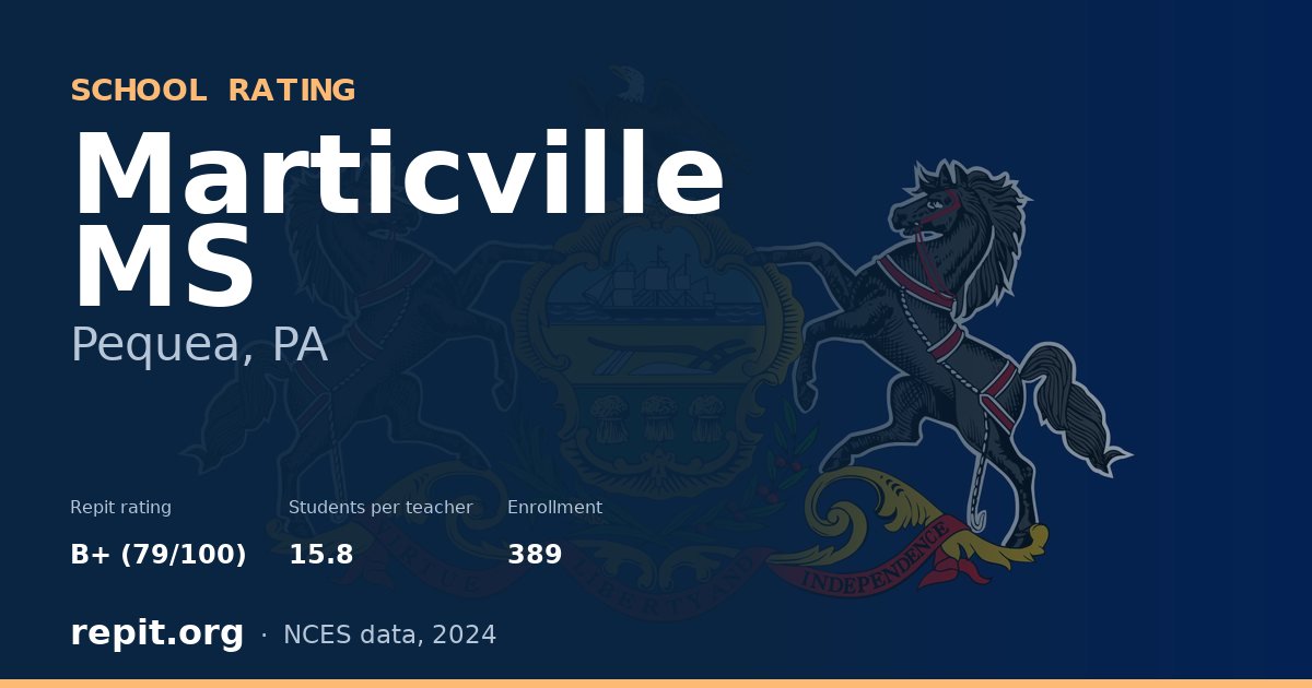 Marticville MS, Pequea, PA — Repit school rating B+ (79/100)
