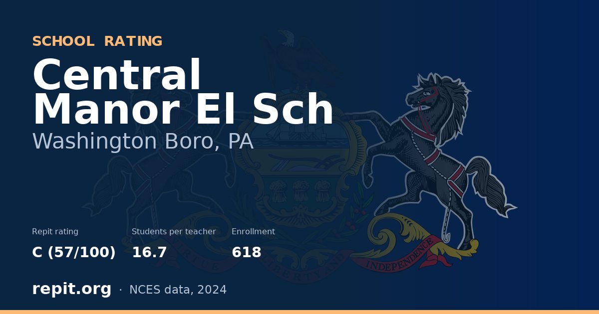 Central Manor El Sch, Washington Boro, PA — Repit school rating C (57/100)