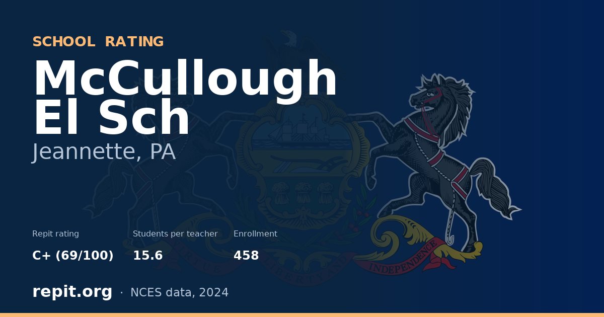 McCullough El Sch, Jeannette, PA — Repit school rating C+ (69/100)