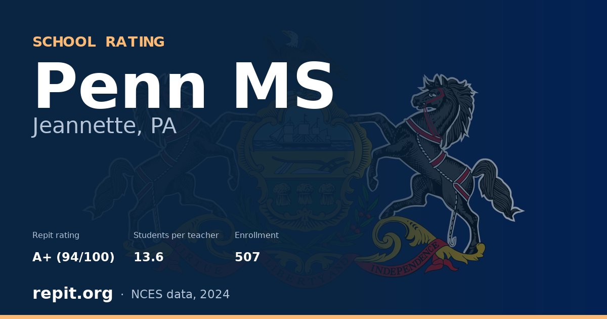 Penn MS, Jeannette, PA — Repit school rating A+ (94/100)