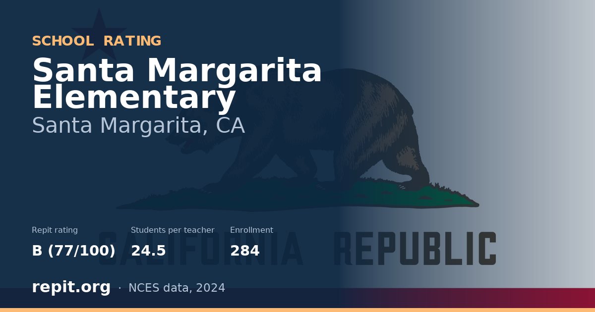 Santa Margarita Elementary, Santa Margarita, CA — Repit school rating B (77/100)