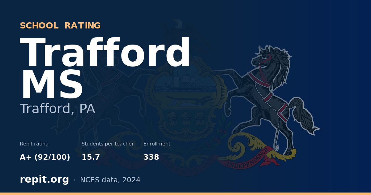 Trafford MS, Trafford, PA — Repit school rating A+ (92/100)