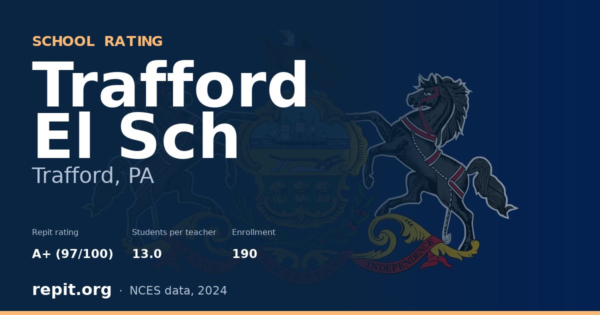 Trafford El Sch, Trafford, PA — Repit school rating A+ (97/100)