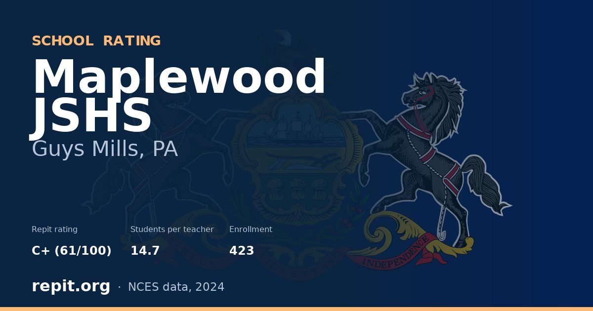 Maplewood JSHS, Guys Mills, PA — Repit school rating C+ (61/100)