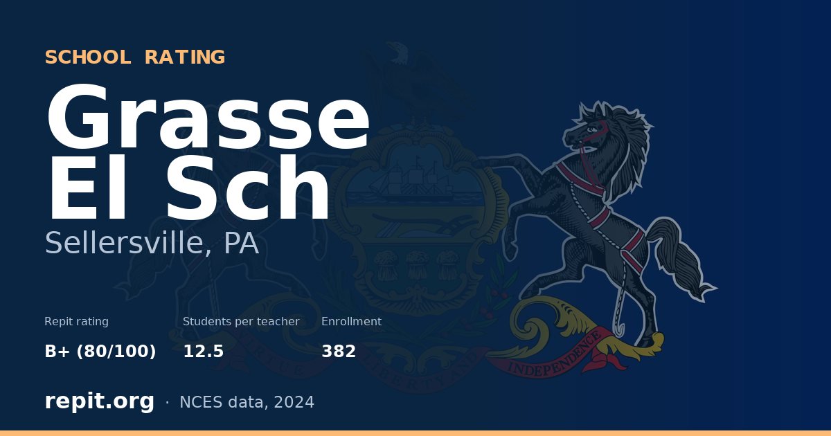 Grasse El Sch, Sellersville, PA — Repit school rating B+ (80/100)