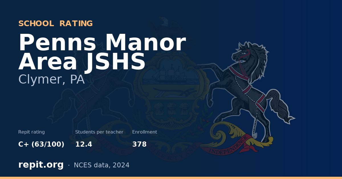 Penns Manor Area JSHS, Clymer, PA — Repit school rating C+ (63/100)