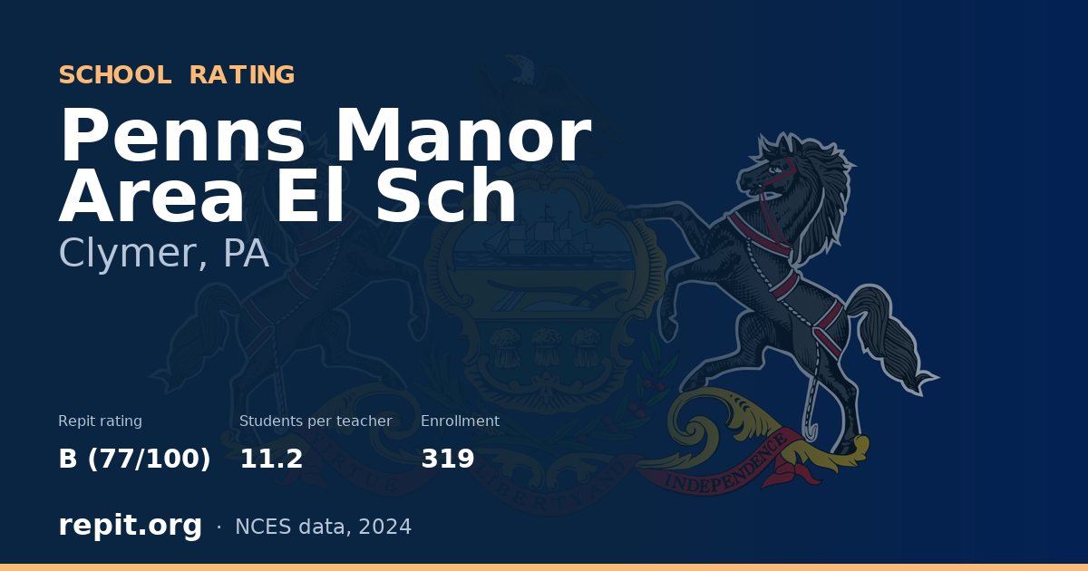 Penns Manor Area El Sch, Clymer, PA — Repit school rating B (77/100)