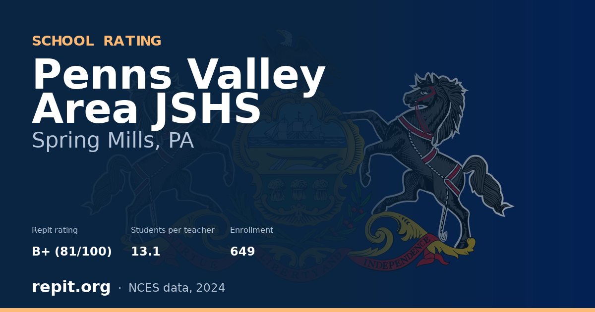 Penns Valley Area JSHS, Spring Mills, PA — Repit school rating B+ (81/100)