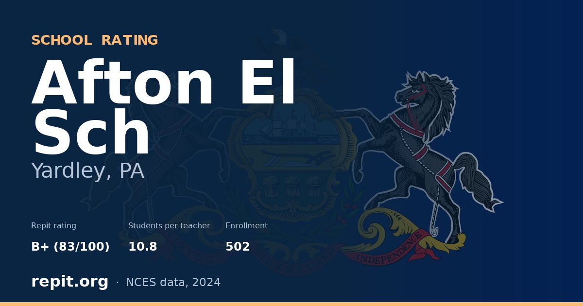 Afton El Sch, Yardley, PA — Repit school rating B+ (83/100)