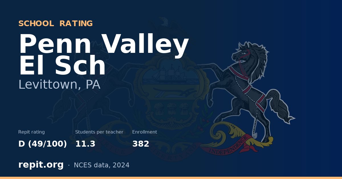 Penn Valley El Sch, Levittown, PA — Repit school rating D (49/100)