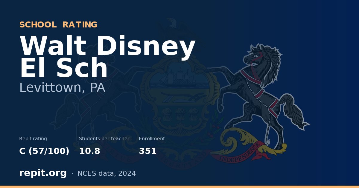 Walt Disney El Sch, Levittown, PA — Repit school rating C (57/100)