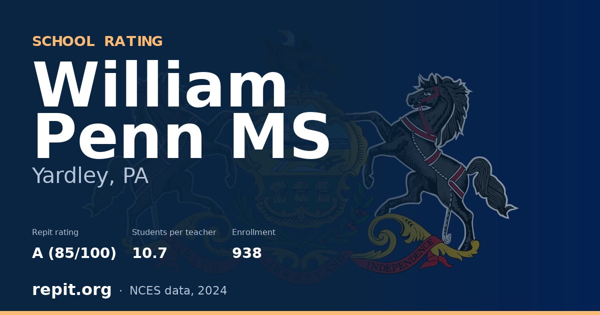 William Penn MS, Yardley, PA — Repit school rating A (85/100)