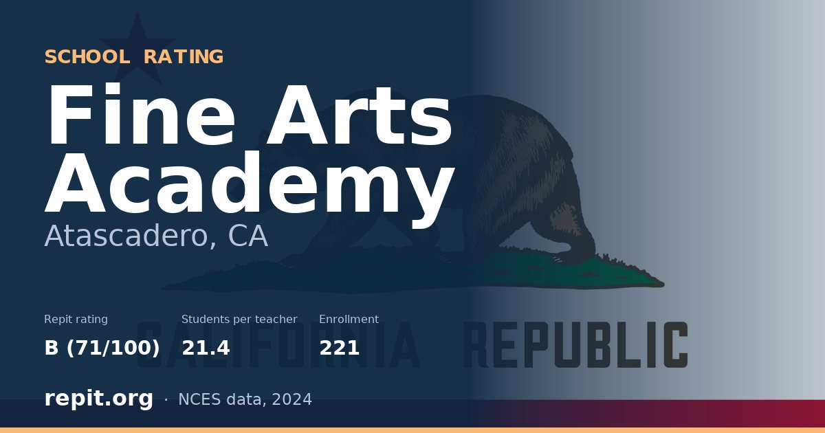 Fine Arts Academy, Atascadero, CA — Repit school rating B (71/100)