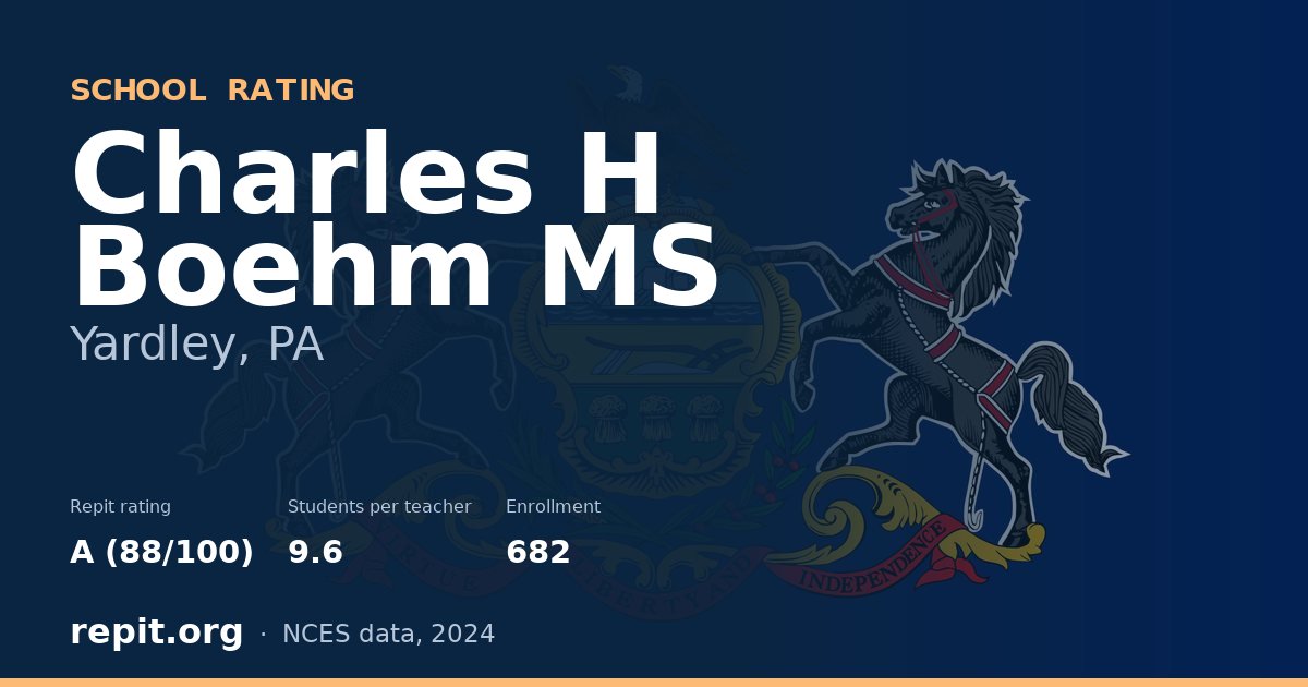 Charles H Boehm MS, Yardley, PA — Repit school rating A (88/100)