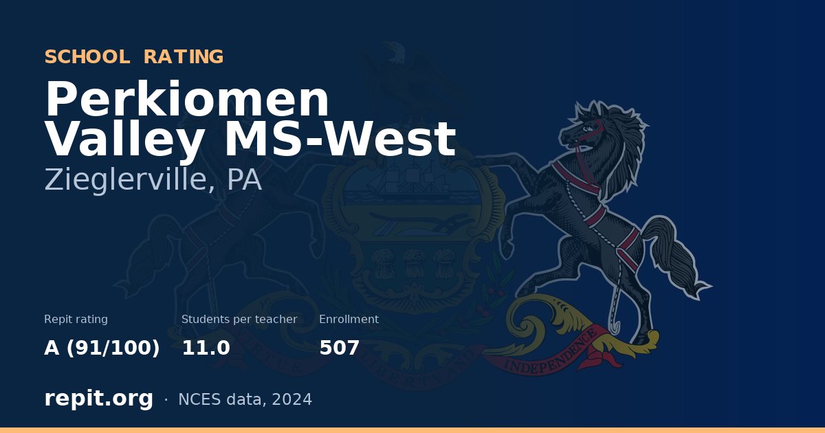 Perkiomen Valley MS-West, Zieglerville, PA — Repit school rating A (91/100)