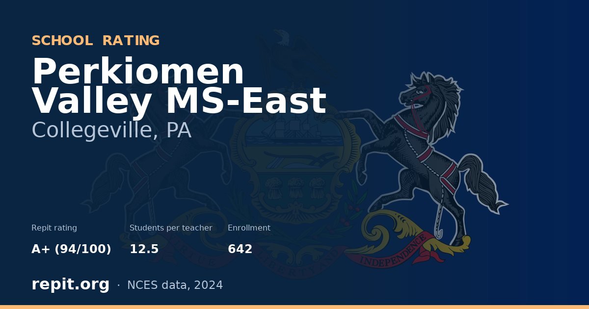 Perkiomen Valley MS-East, Collegeville, PA — Repit school rating A+ (94/100)