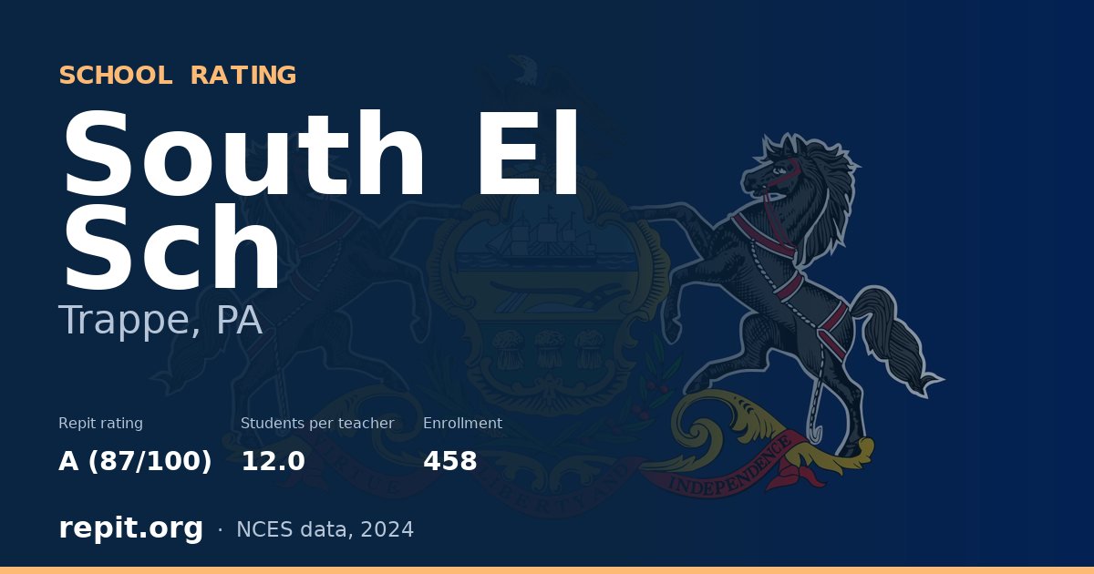 South El Sch, Trappe, PA — Repit school rating A (87/100)
