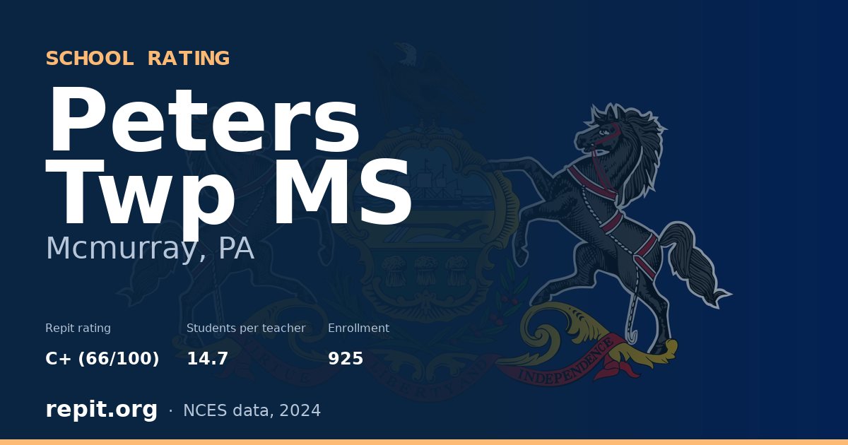 Peters Twp MS, Mcmurray, PA — Repit school rating C+ (66/100)