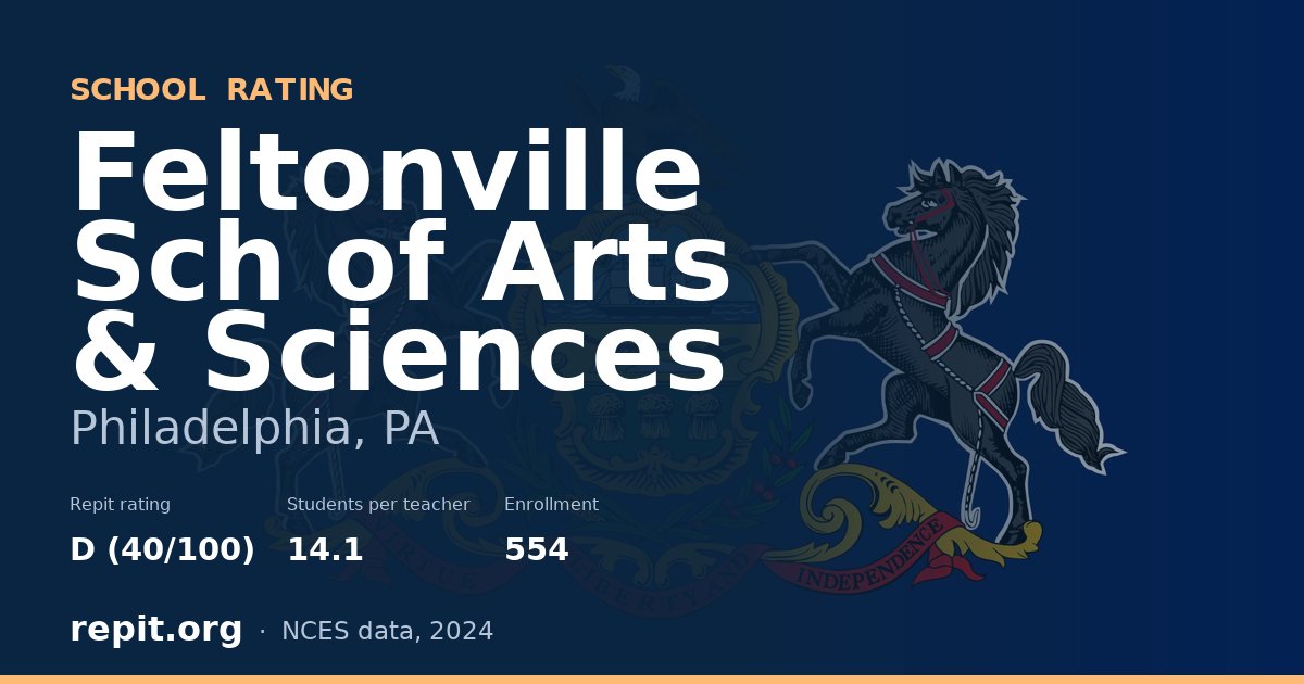 Feltonville Sch of Arts & Sciences, Philadelphia, PA — Repit school rating D (40/100)