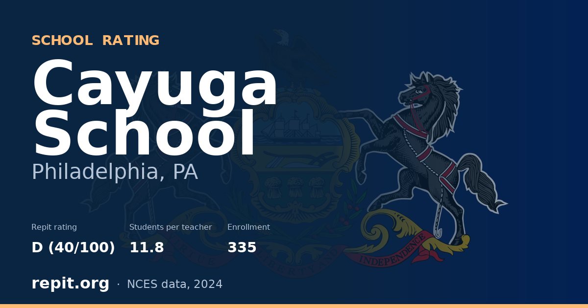 Cayuga School, Philadelphia, PA — Repit school rating D (40/100)