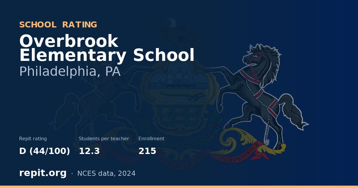 Overbrook Elementary School, Philadelphia, PA — Repit school rating D (44/100)