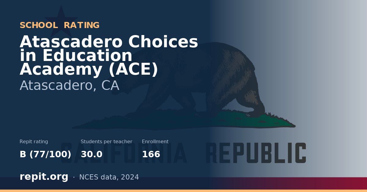 Atascadero Choices in Education Academy (ACE), Atascadero, CA — Repit school rating B (77/100)