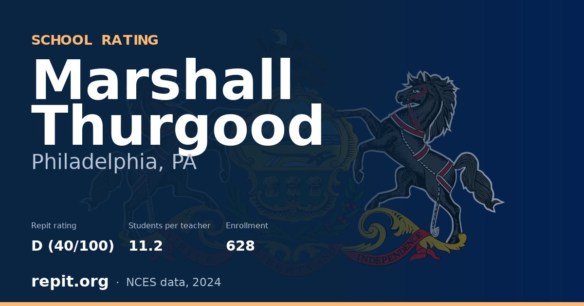 Marshall Thurgood, Philadelphia, PA — Repit school rating D (40/100)