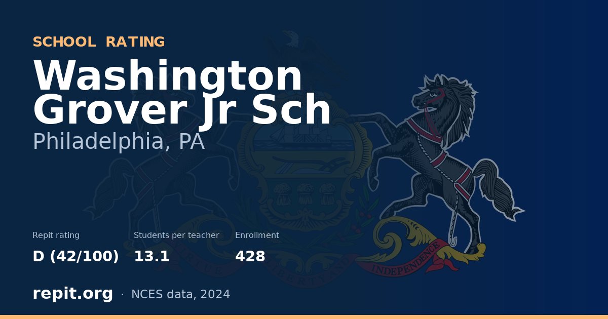 Washington Grover Jr Sch, Philadelphia, PA — Repit school rating D (42/100)